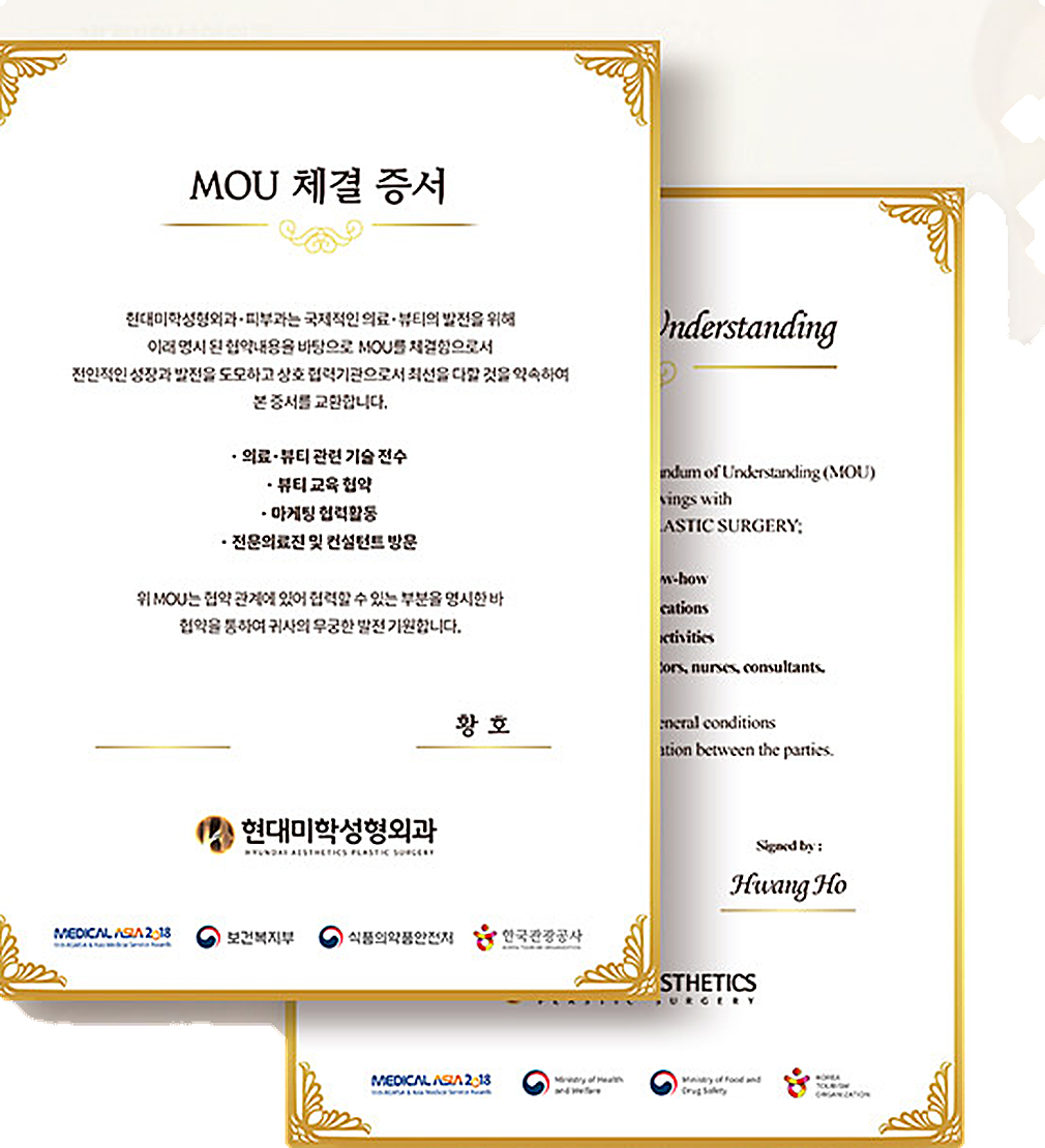 Сертификат о заключении MOU в сфере международной медицины и beauty-индустрии 2020